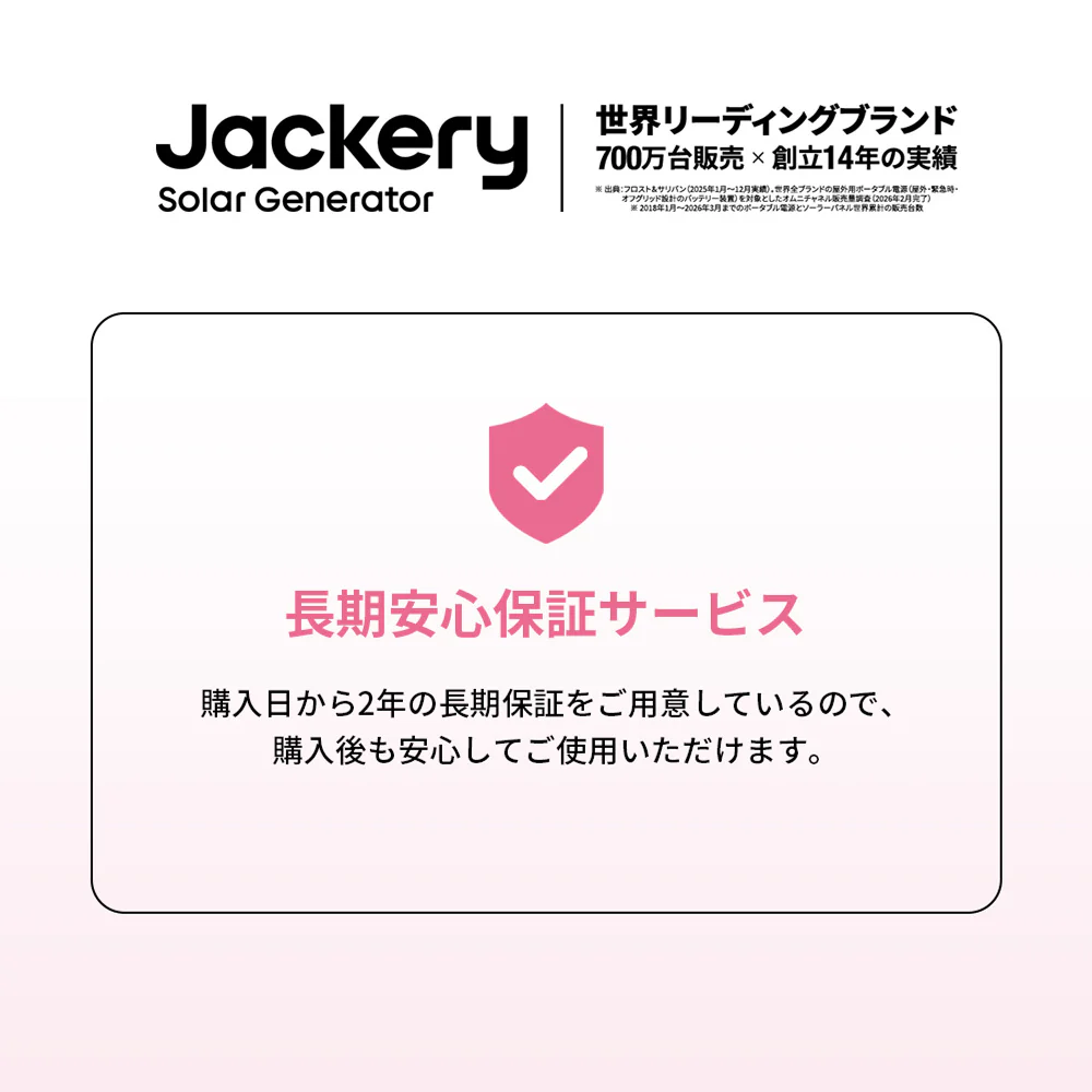Jackery Explorer 100 Plus - Image 18