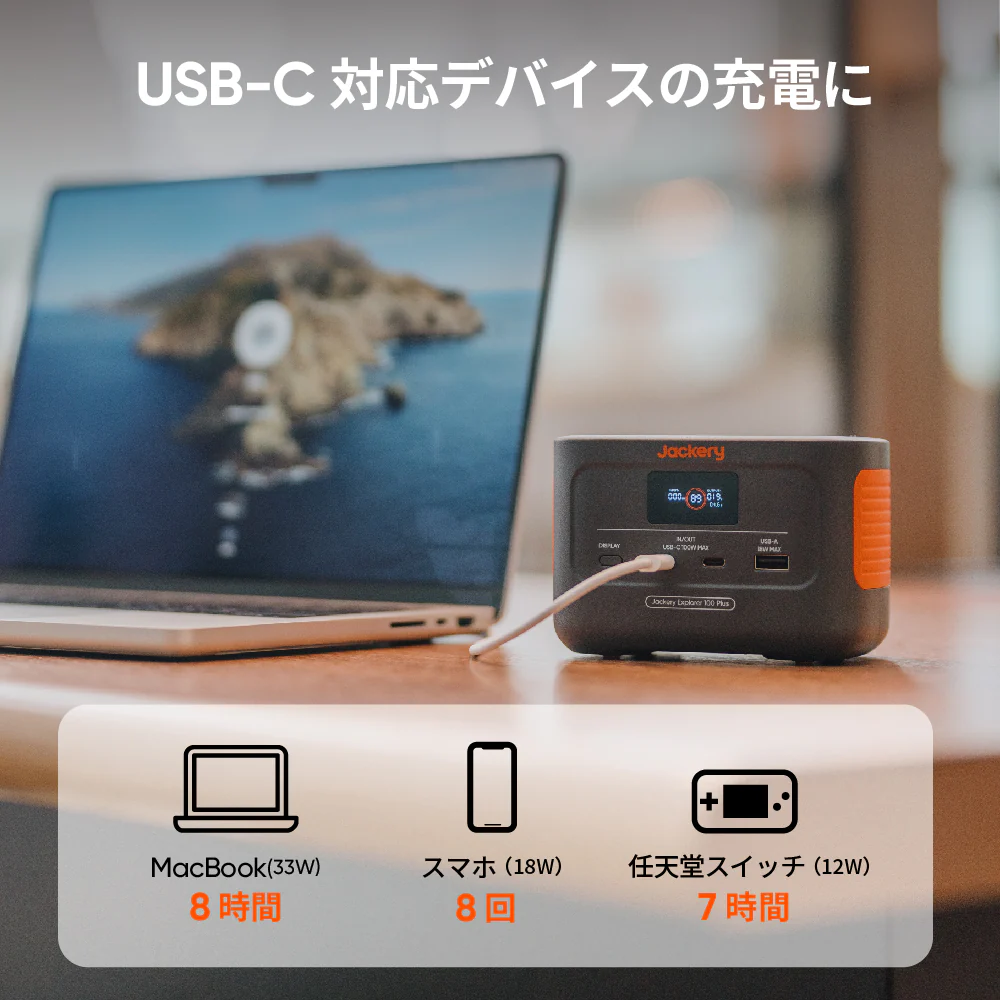 Jackery Explorer 100 Plus - Image 24