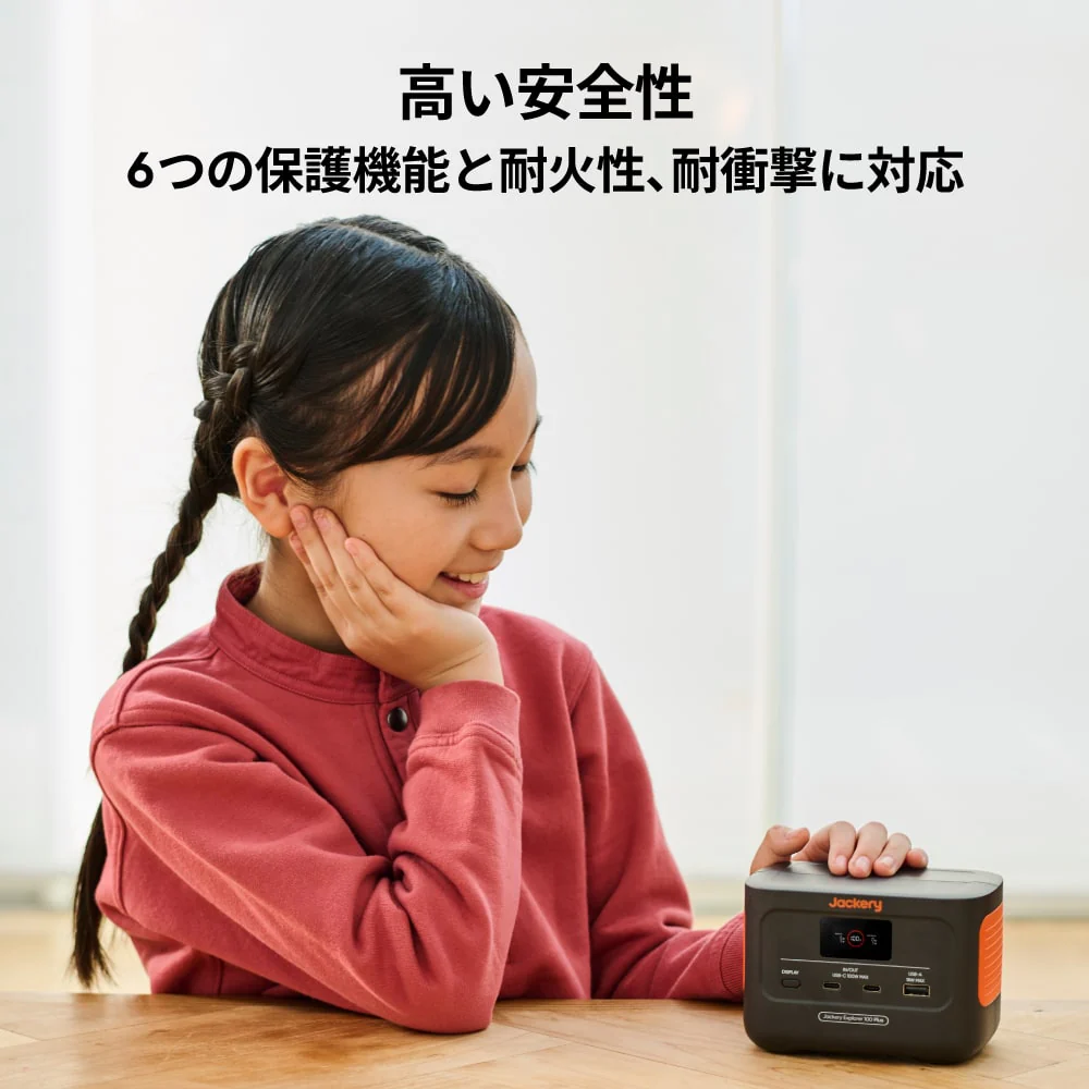 Jackery Explorer 100 Plus - Image 28