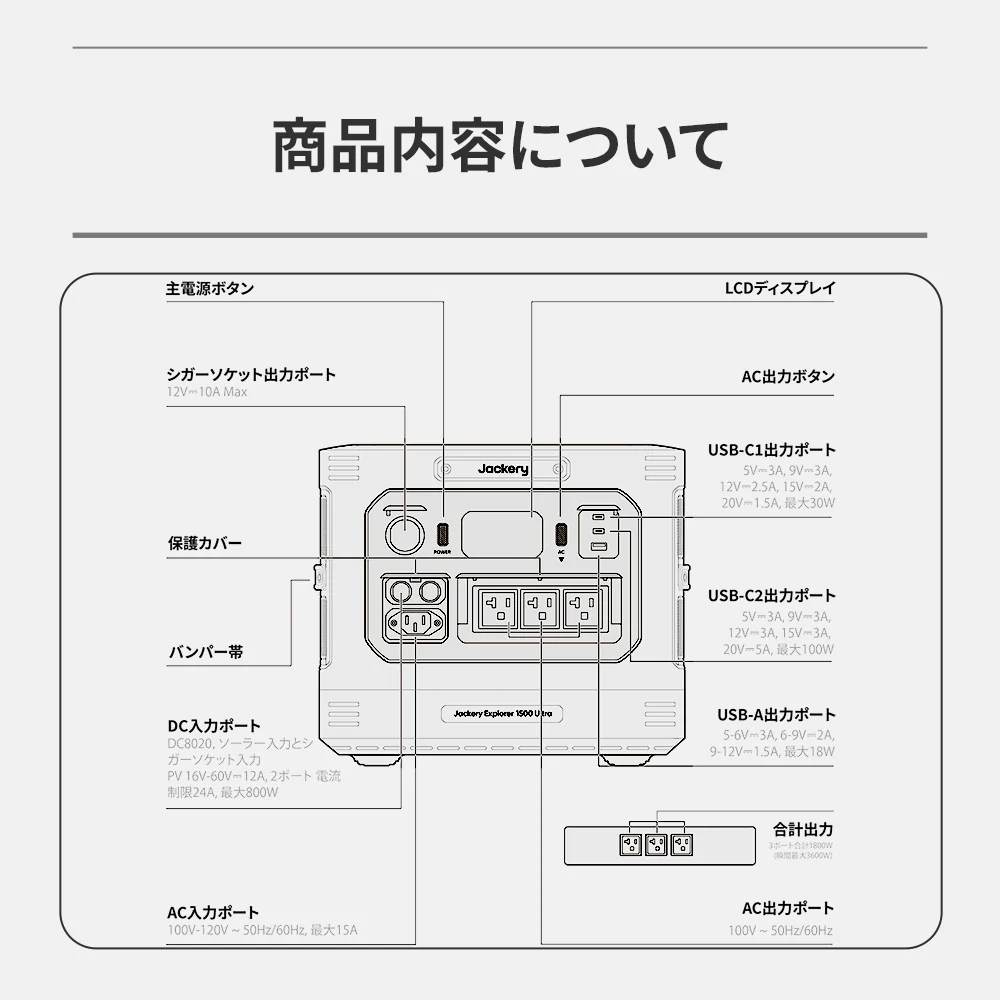 Jackery ポータブル電源 1500 Ultra - Image 13