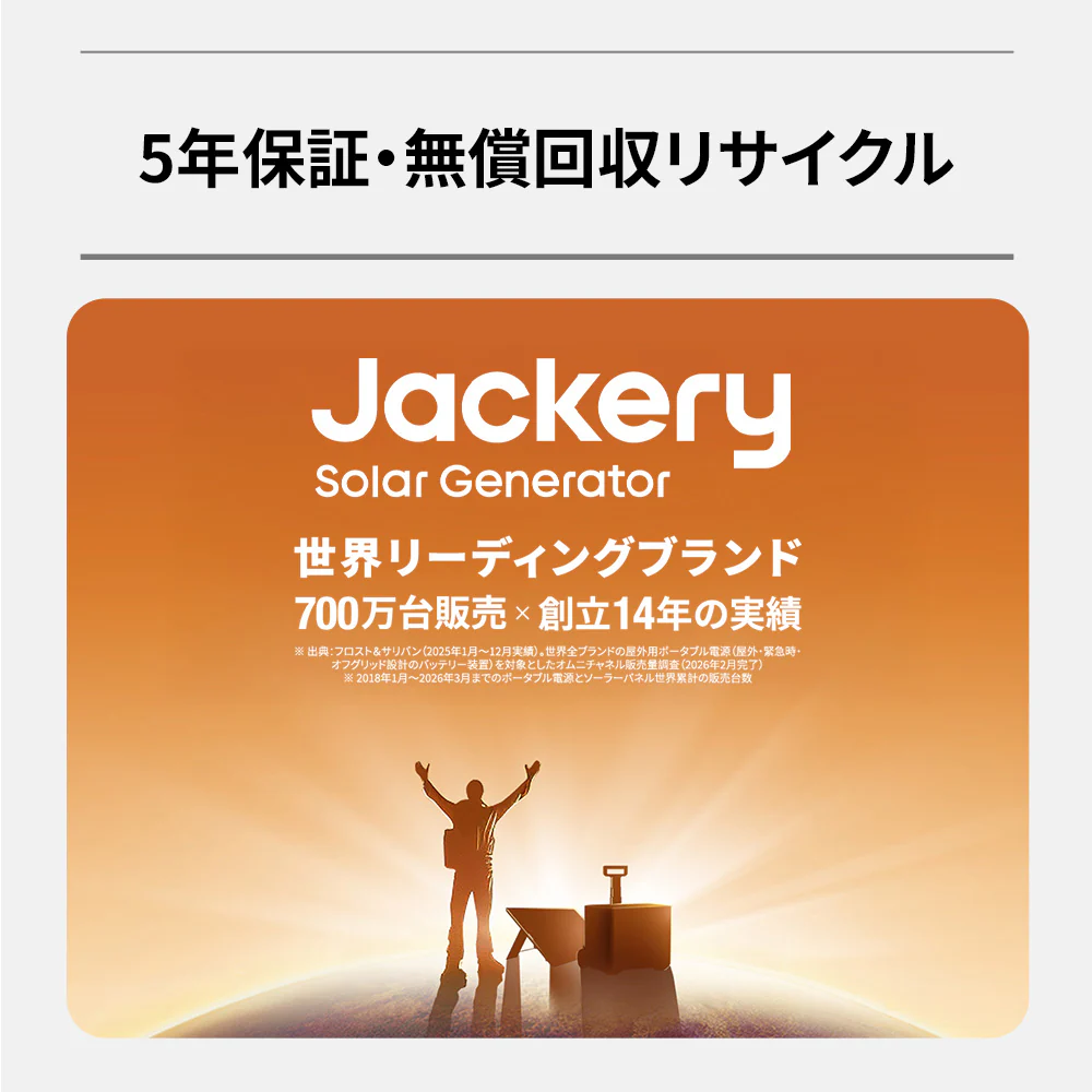 Jackery ポータブル電源 1500 Ultra - Image 14