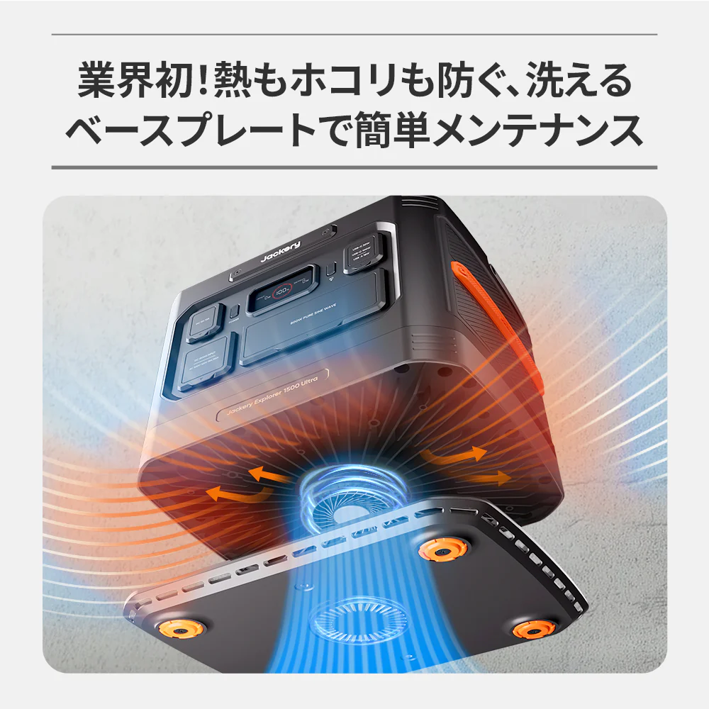 Jackery ポータブル電源 1500 Ultra - Image 6