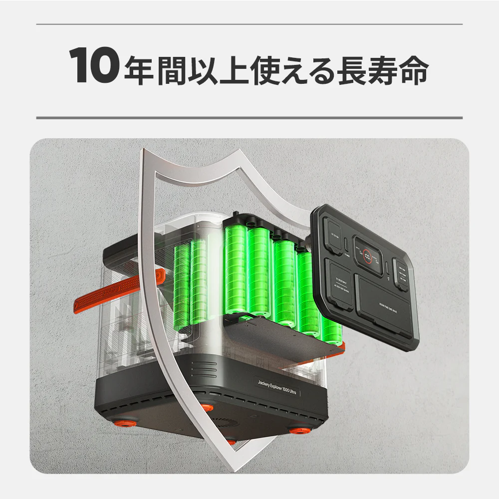 Jackery ポータブル電源 1500 Ultra - Image 8