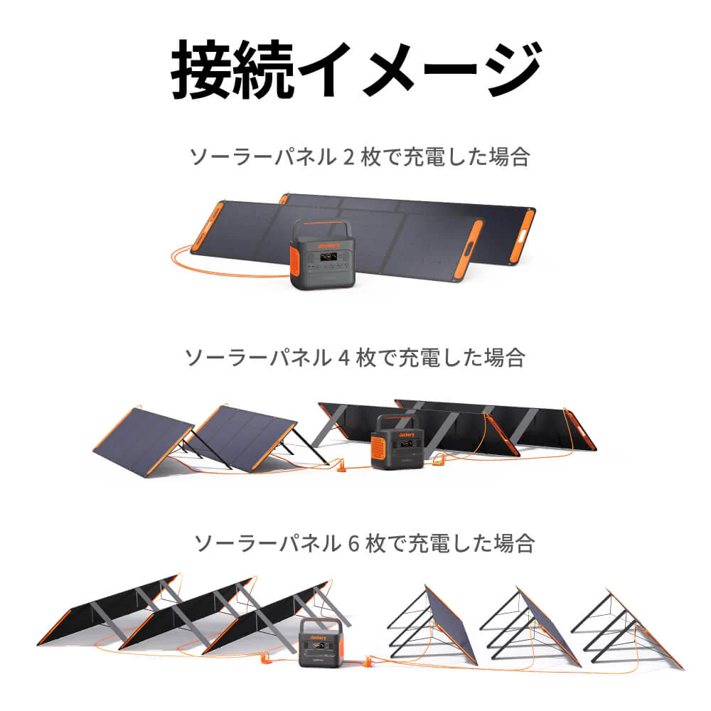Jackery SolarSaga アダプター(Pro/Plus/New専用) - Image 6