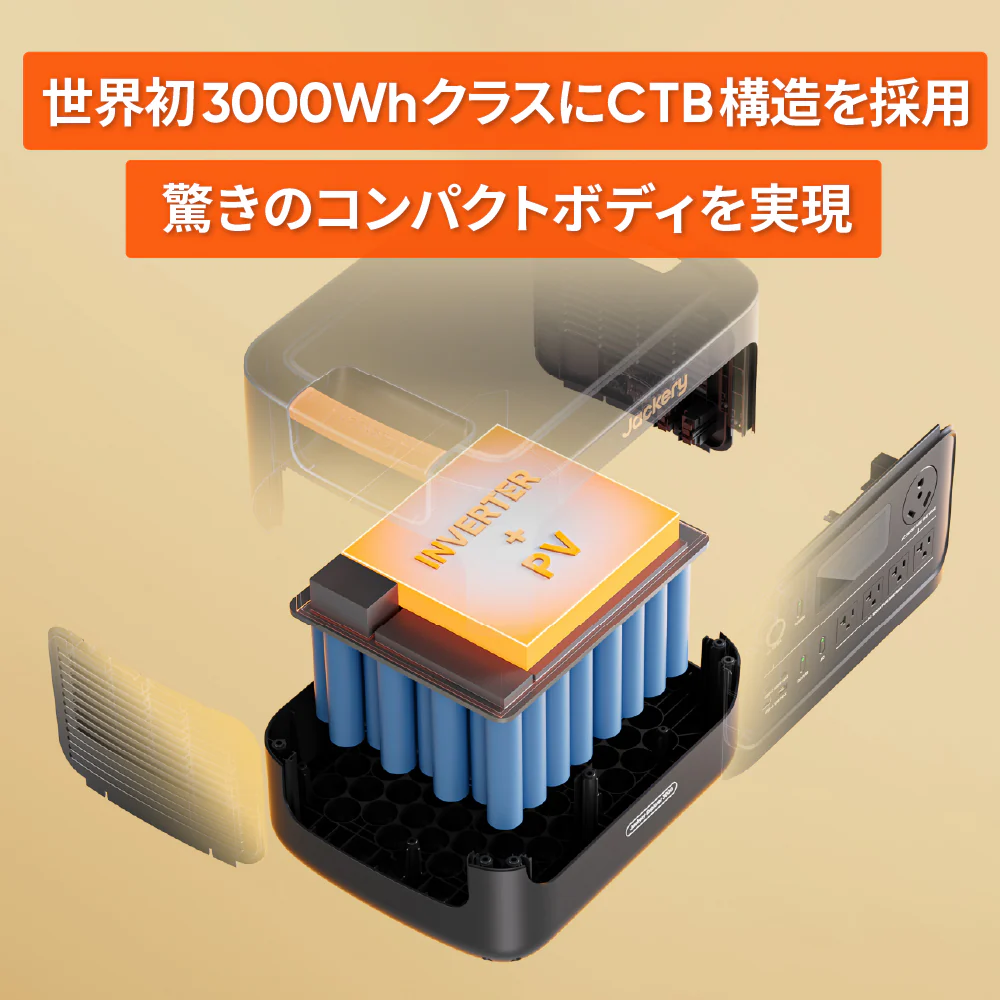 Jackery ポータブル電源 3000 New - Image 5