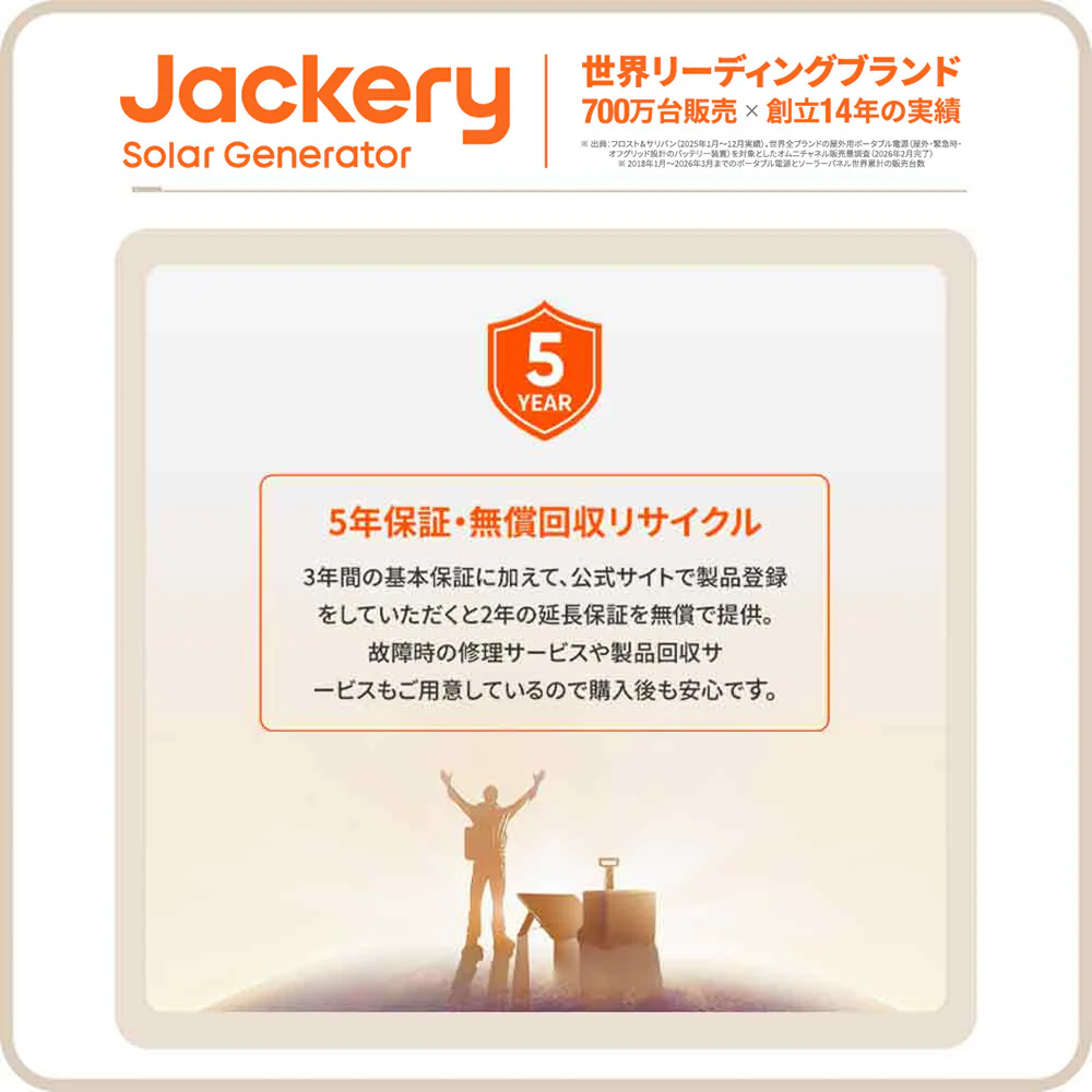 【予約販売・4月上旬順次発送】Jackery ポータブル電源 3600 Plus - Image 14