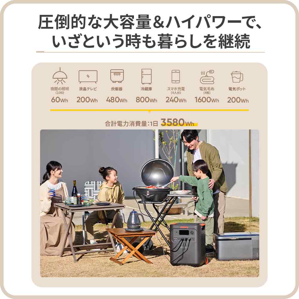 【予約販売・4月上旬順次発送】Jackery ポータブル電源 3600 Plus - Image 3