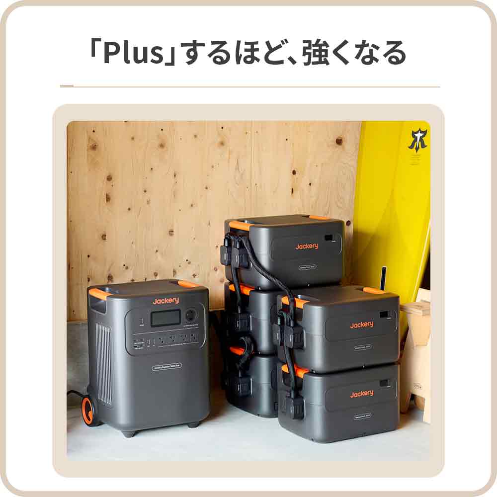 【予約販売・4月上旬順次発送】Jackery ポータブル電源 3600 Plus - Image 4