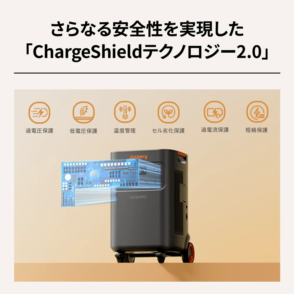 Jackery ポータブル電源 5000 Plus - Image 9