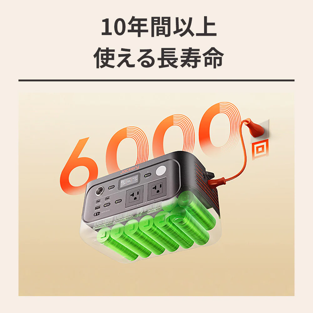Jackery ポータブル電源 600 New - Image 7