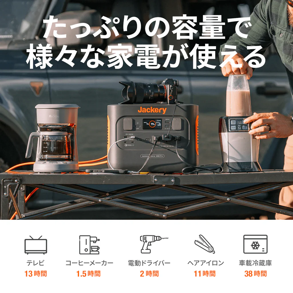 Jackery Solar Generator 1000 Pro 100W Mini ポータブル電源 ソーラーパネル セット - Image 7