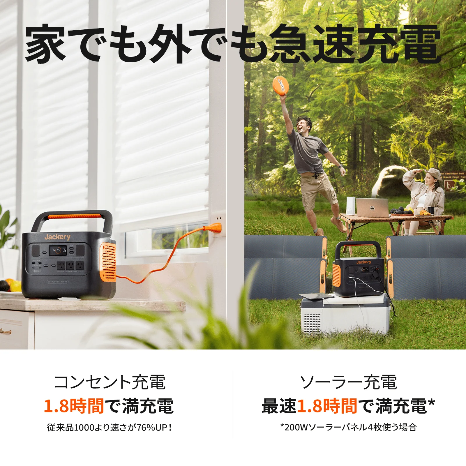 Jackery Solar Generator 1000 Pro 200W ポータブル電源 ソーラーパネル セット - Image 8