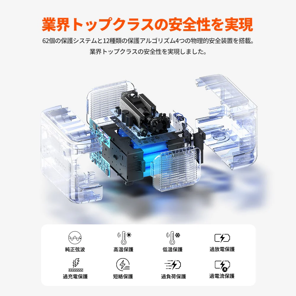 Jackery Solar Generator 1000 Plus ポータブル電源  セット - Image 7