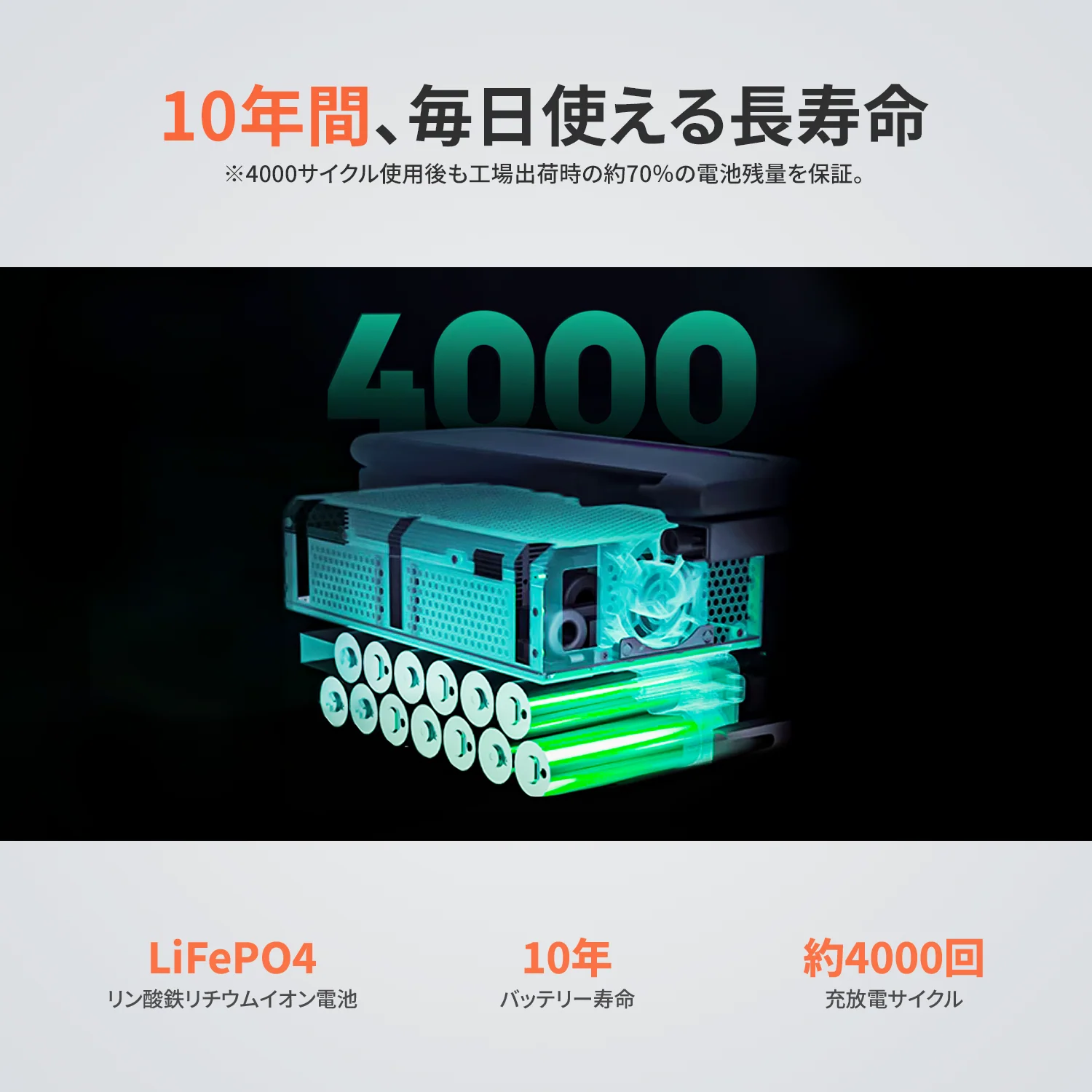 Jackery Solar Generator 600 Plus 100 Prime ポータブル電源 セット - Image 7