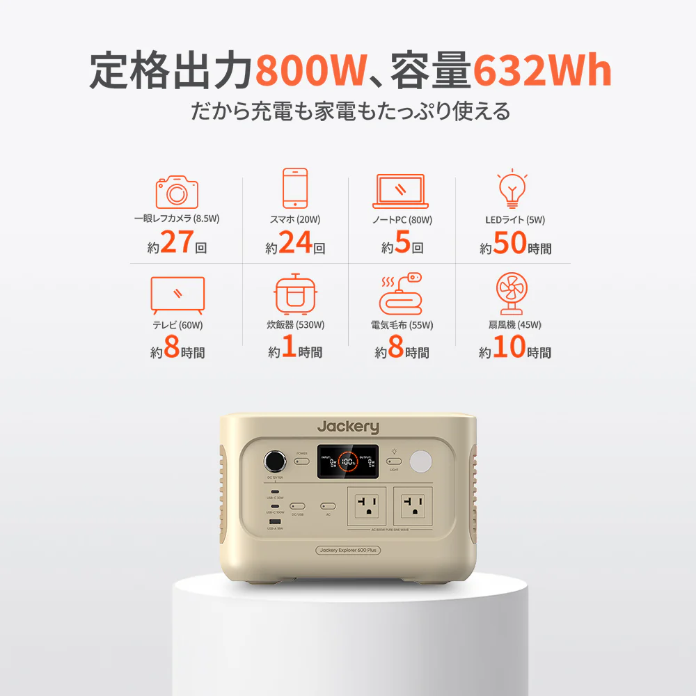 Jackery Solar Generator 600 Plus 100W ポータブル電源 ソーラーパネル(サンドゴールド) - Image 13