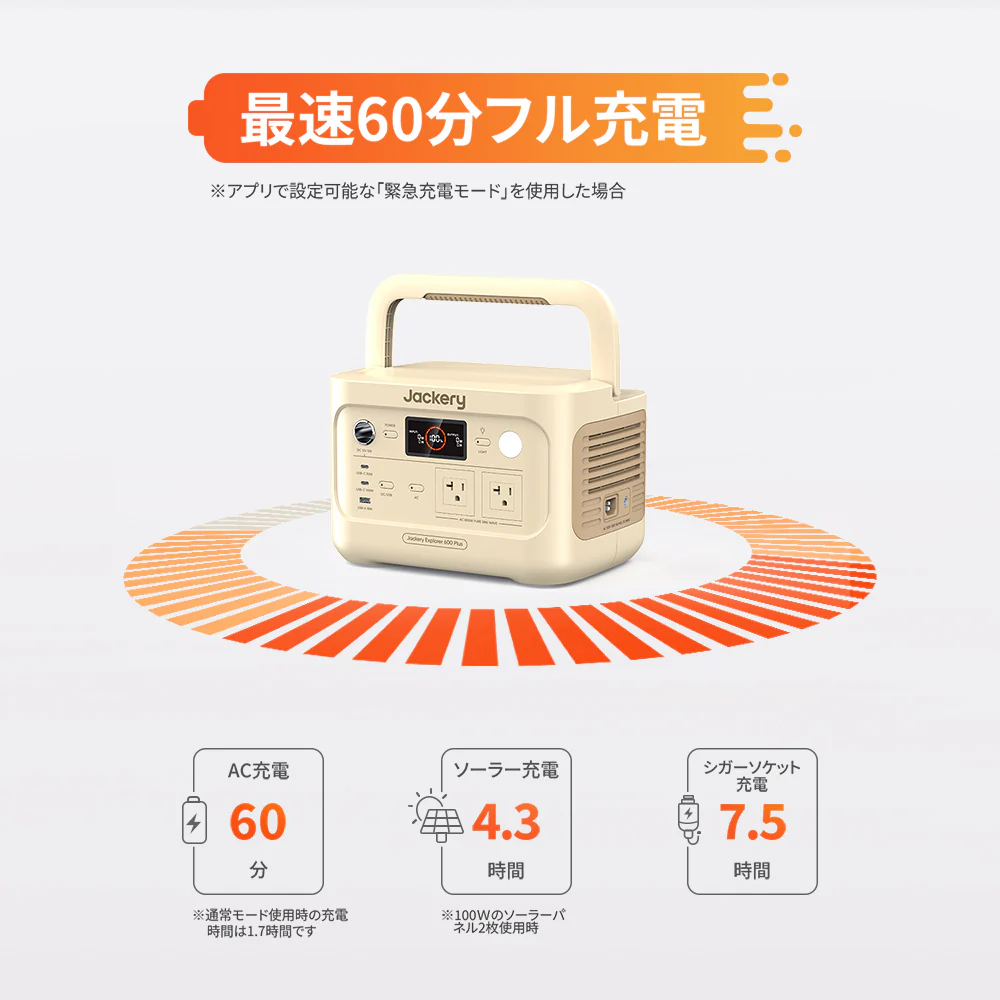 Jackery Solar Generator 600 Plus 100W ポータブル電源 ソーラーパネル(サンドゴールド) - Image 4
